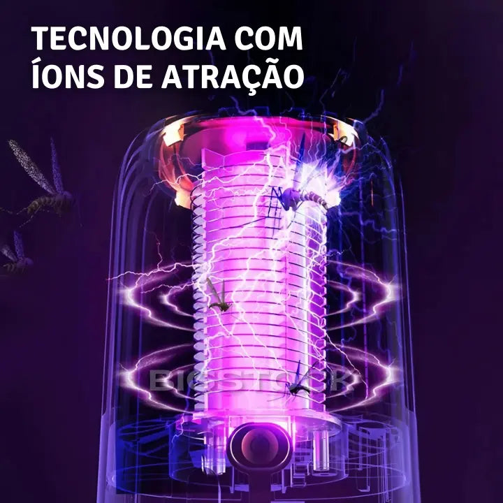 Lâmpada Mata-Mosquito Com Íons de Atração lampada ultravioleta Luminária Mata-Mosquito BStocker Loja Bigstock