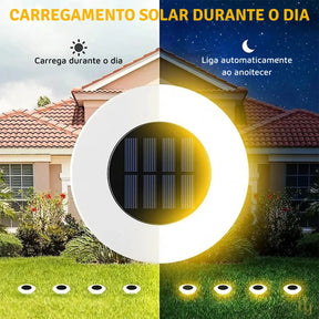 Luminária Solar de Jardim DiscoLux - IP65 à Prova D'Água com Acendimento Automático Bigstock