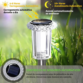 Luminária-Solar-para-Jardim-Impermeável-com-Efeito-Estrela-SolaraLux-Bigstock-3